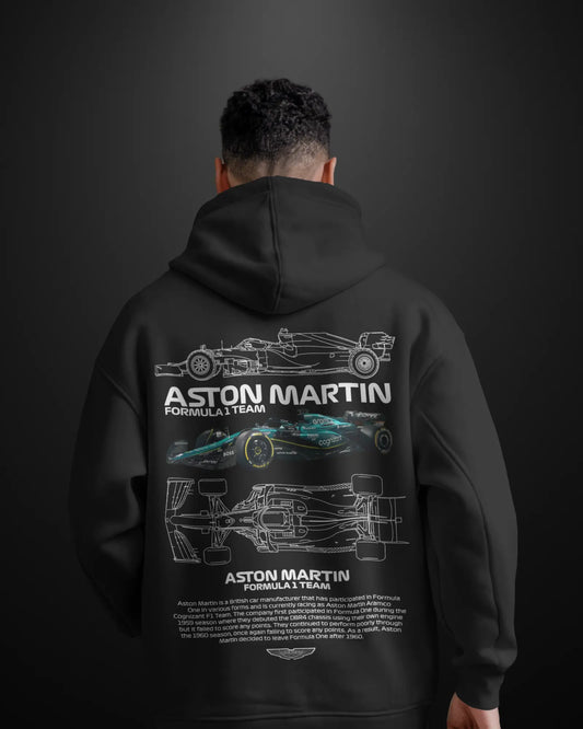 Formula 1 Aston Martin Hoodie - APXKrew