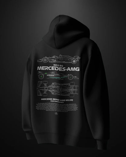 Formula 1 Mercedes AMG W11 Hoodie - APXKrew