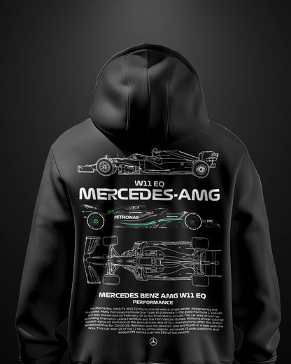 Formula 1 Mercedes AMG W11 Hoodie - APXKrew