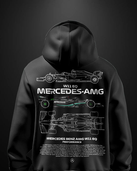 Formula 1 Mercedes AMG W11 Hoodie - APXKrew